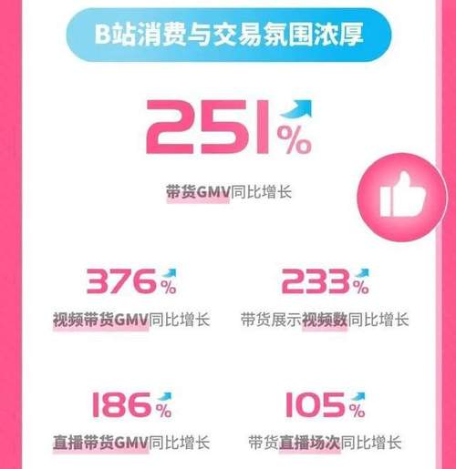 淘宝直播流量包月卡