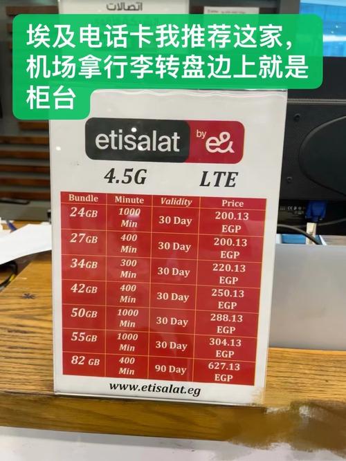 开罗机场流量卡