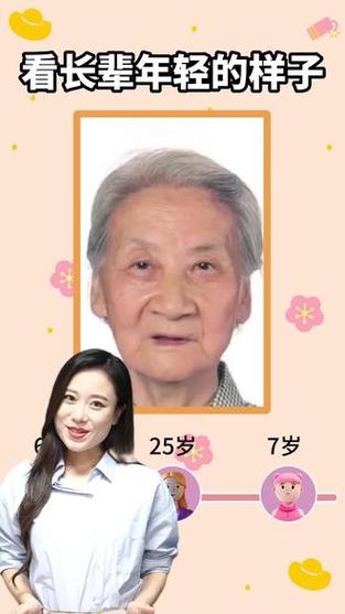 抖音火的变老相机叫什么