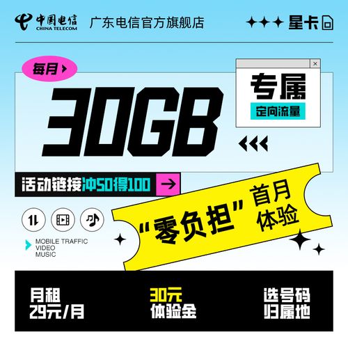 大王卡每月几号开流量
