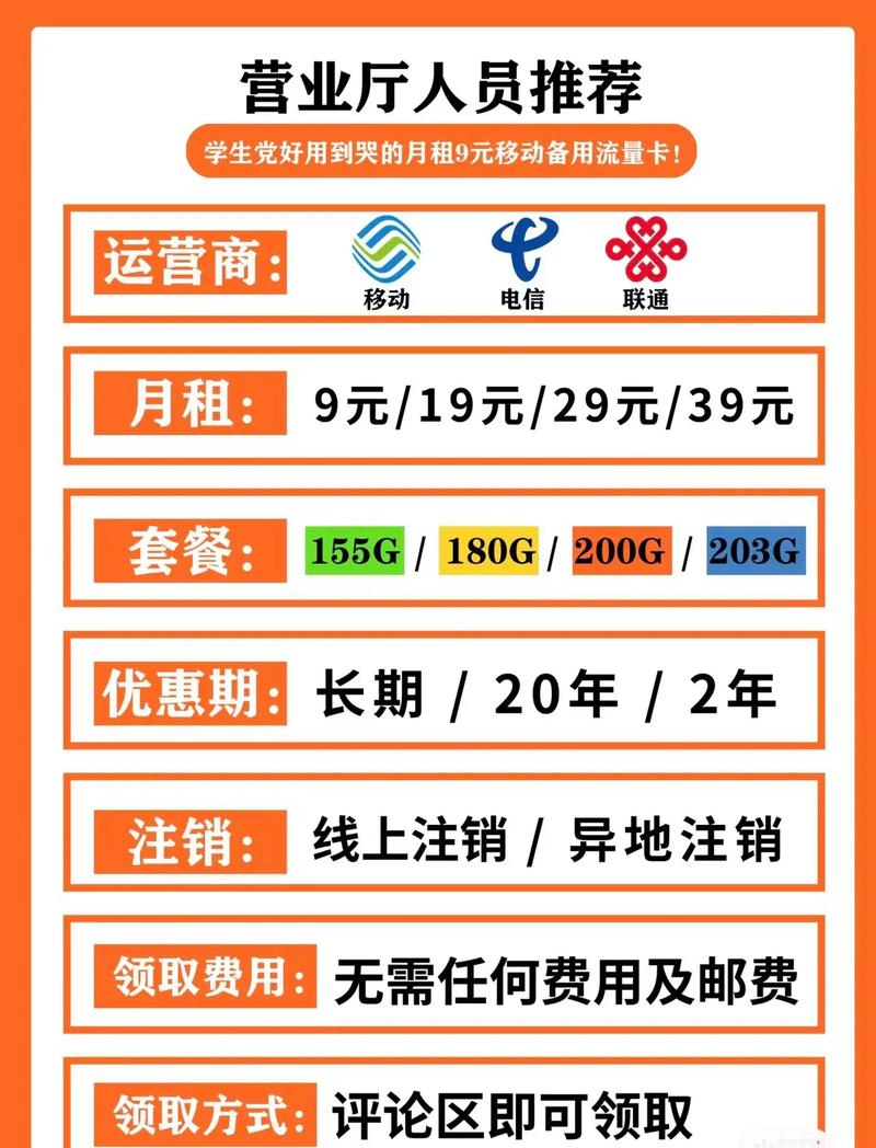 移动流量卡9元怎么退钱