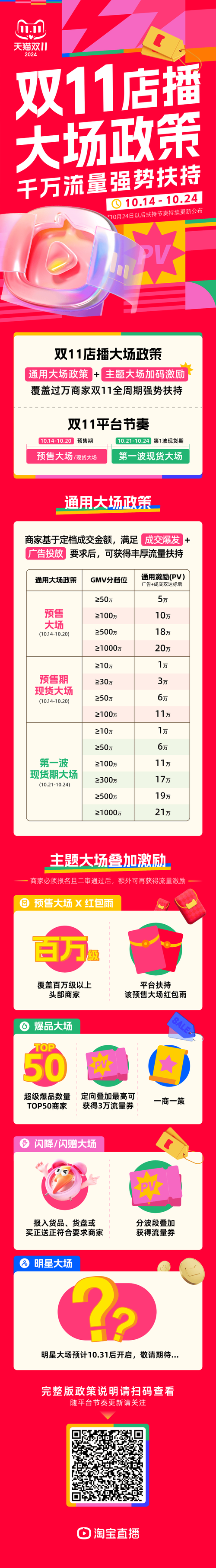 挂播卡流量