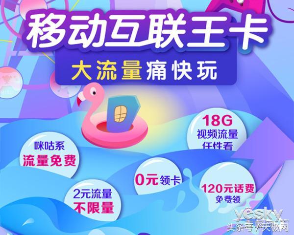 网上办理流量王卡套餐