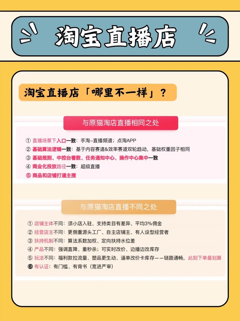 淘宝直播流量包月卡