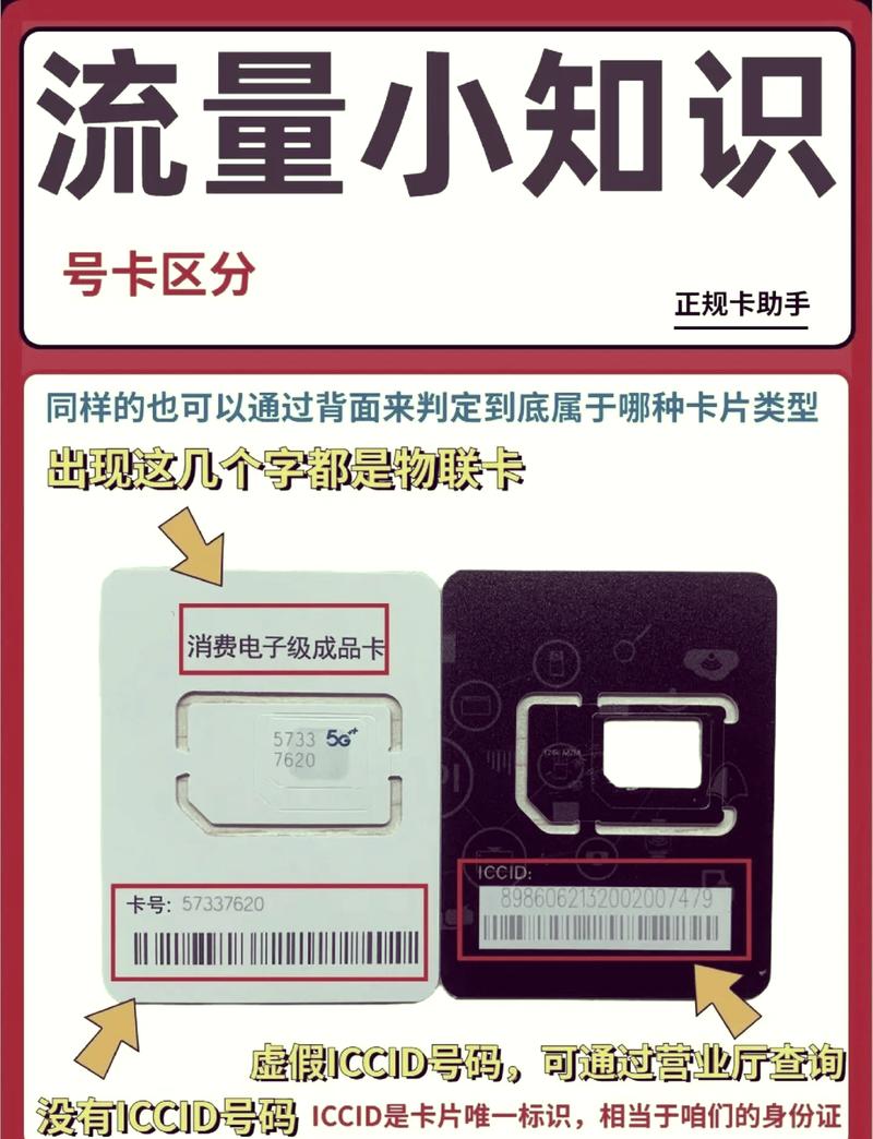 苹果物联卡怎么用流量