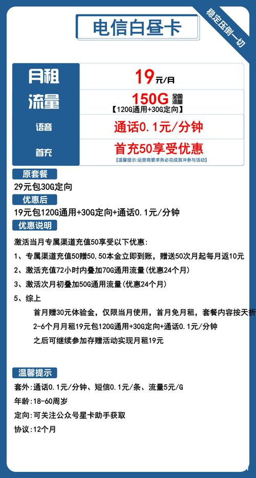 大王卡怎么加定向流量