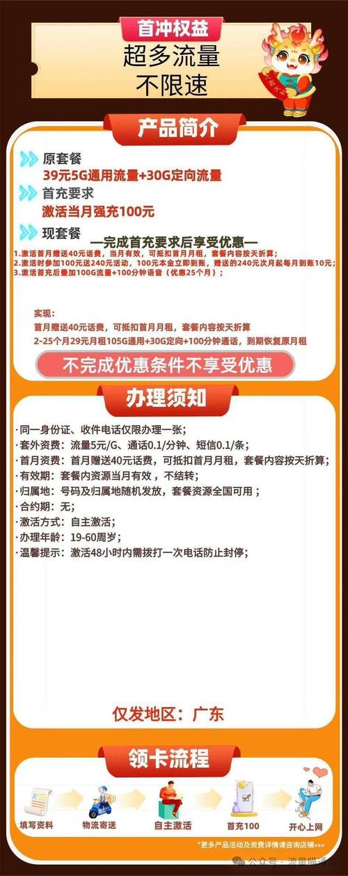 新流量卡有必要买吗电信