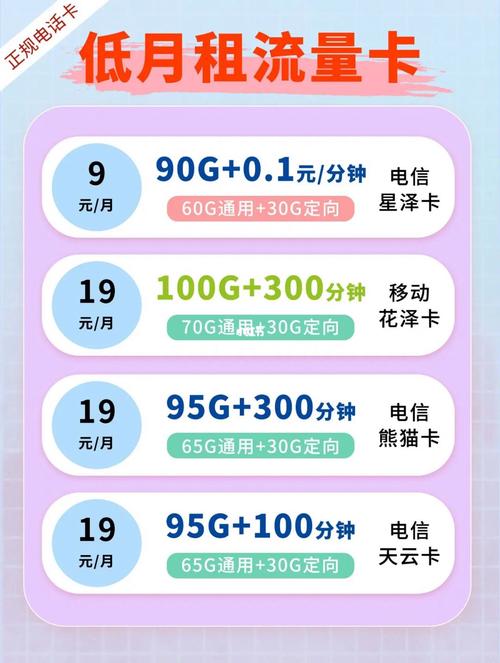 流量卡学生划算