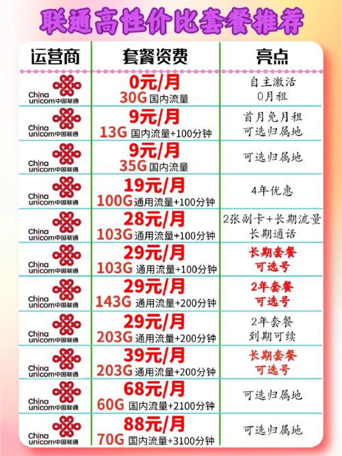 香港移动无限流量卡