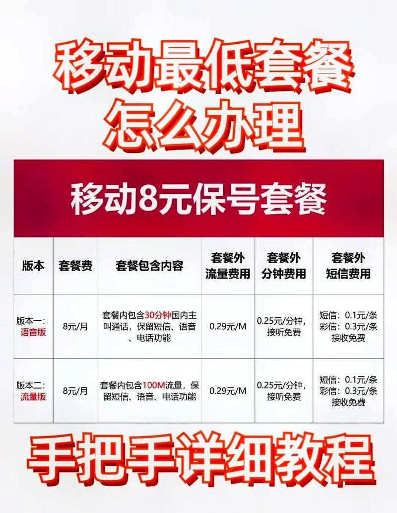 晴儿妹妹流量卡