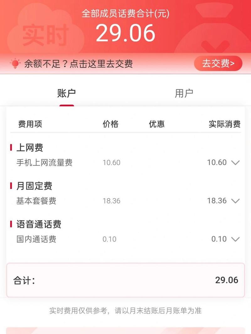 腾讯王卡怎么算话费流量