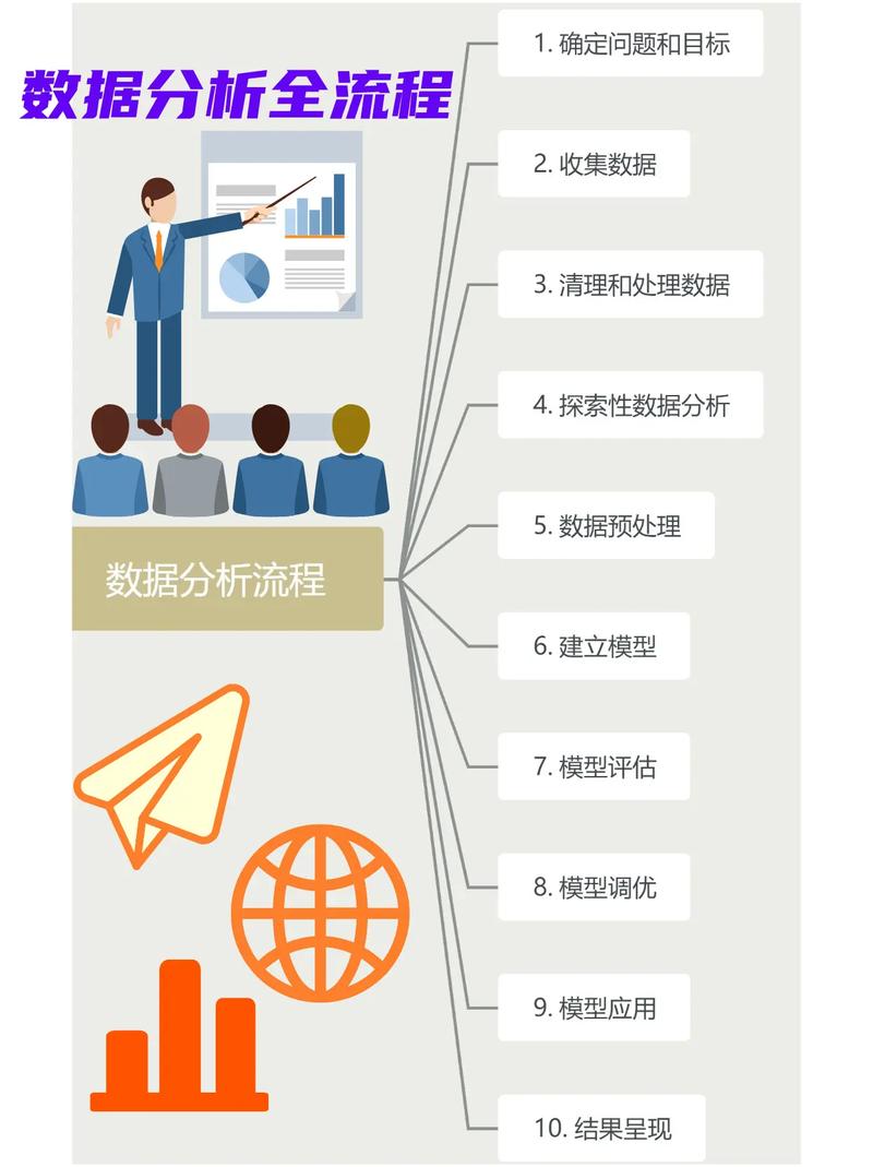 抖音数据的重要性是什么