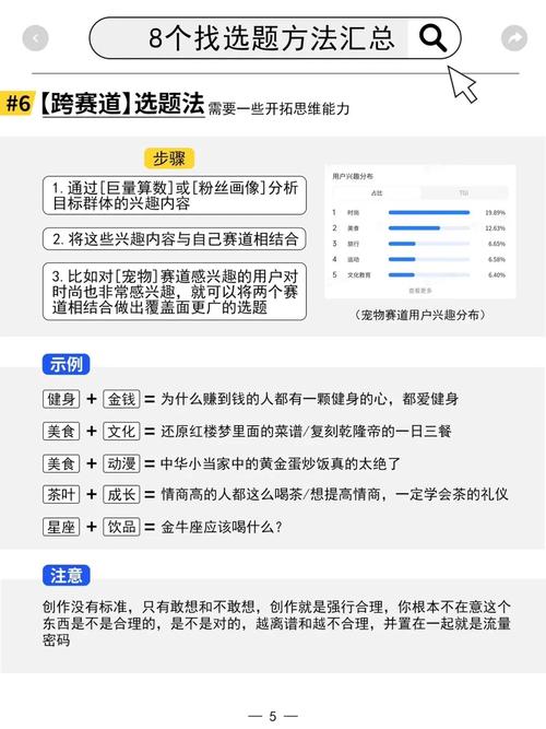 抖音里的选题什么意思呀