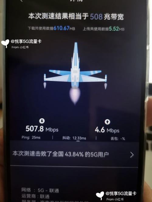 山西联通59元流量王卡
