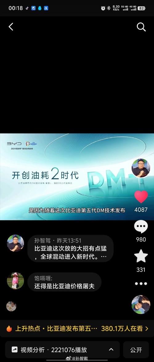 抖音2百多万赞什么概念