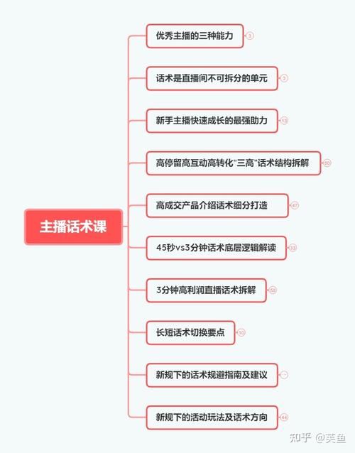 抖音什么情况算热门主播