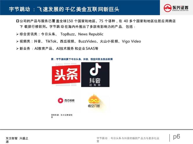 头条关联到抖音有什么用