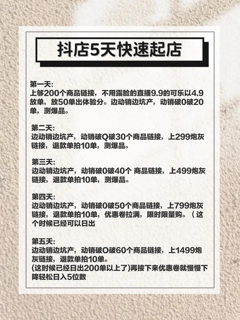 抖音小店流量券有什么用