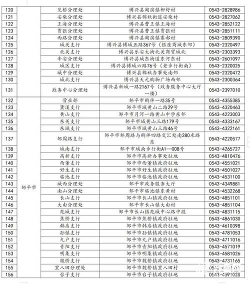 民生通讯流量卡