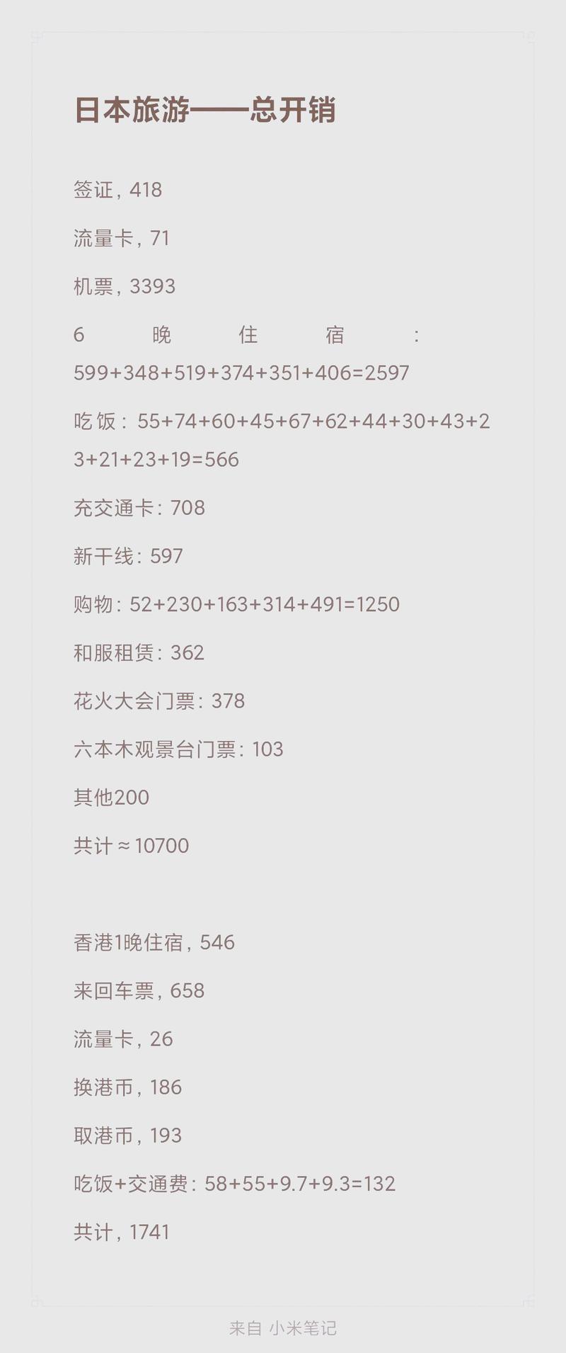 日本流量卡申请