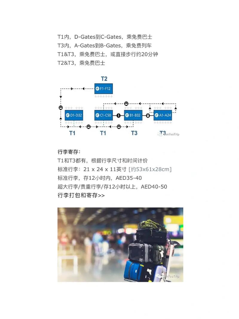 迪拜et卡怎么开流量