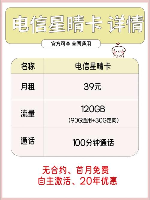 流量卡接网线