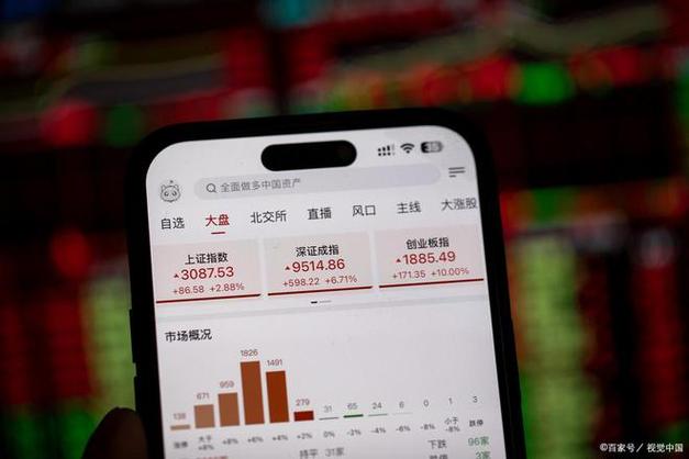 炒股专用流量卡