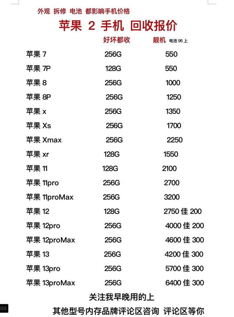 抖音送拍置换是什么意思