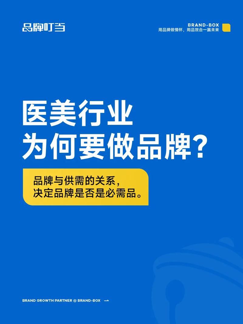 抖音投什么医美比较好