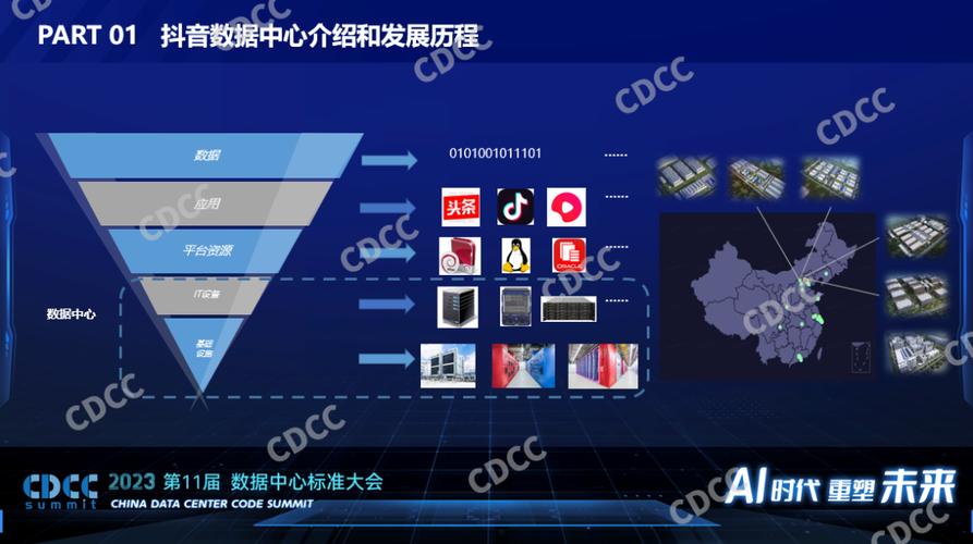 什么是抖音作品数据中心