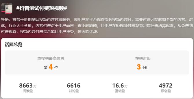抖音直播花钱有什么用吗