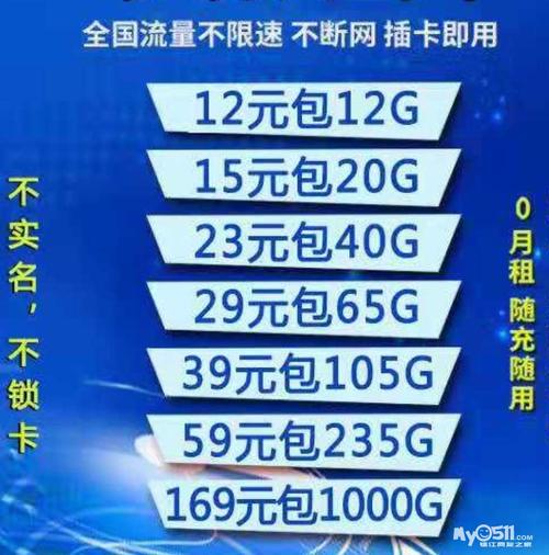 洛南移动流量卡