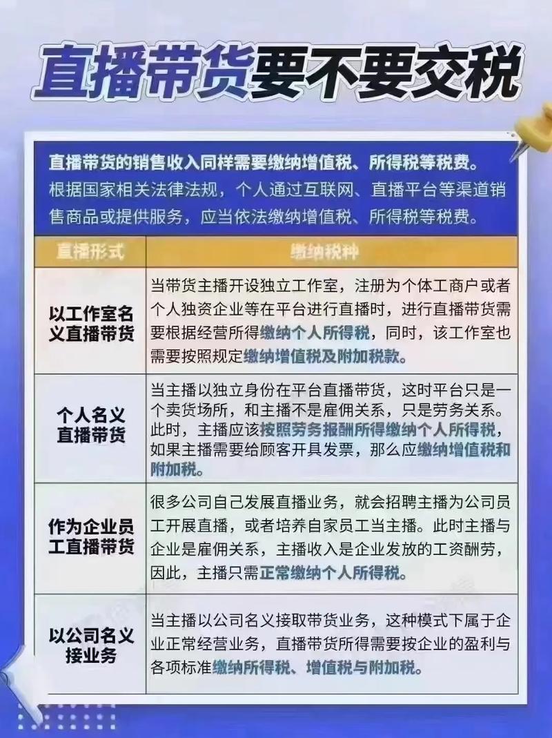 抖音主播交税制度是什么