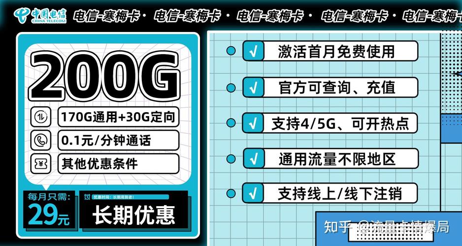 国际流量卡进货渠道网站