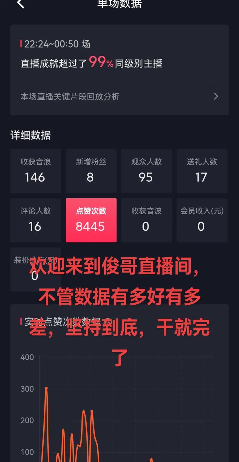 看抖音直播经验有什么用