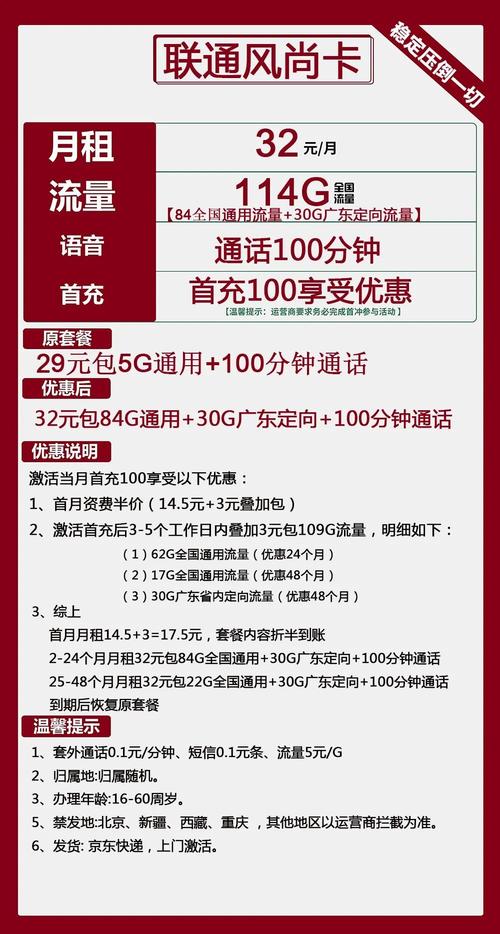 流量申请卡吗