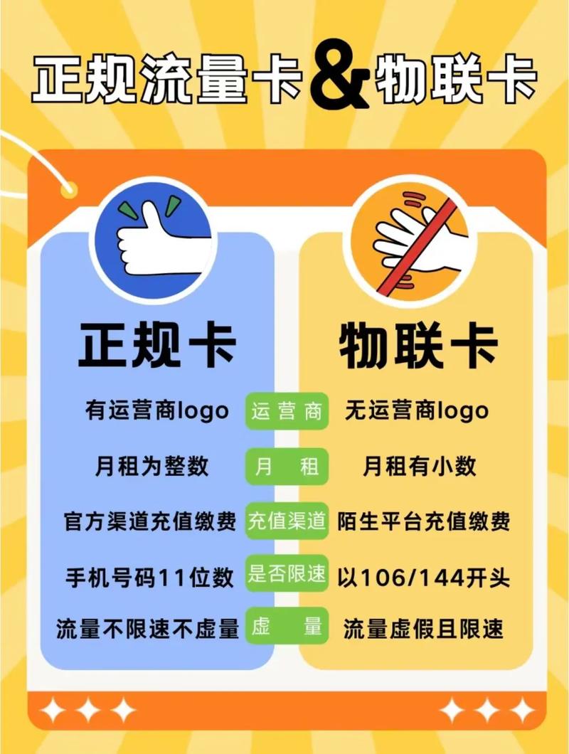 怎么流量绑卡