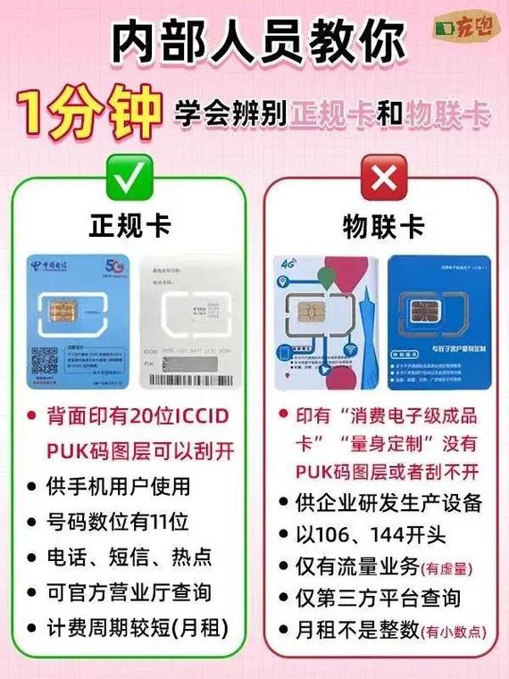 有什么卡可以不用流量