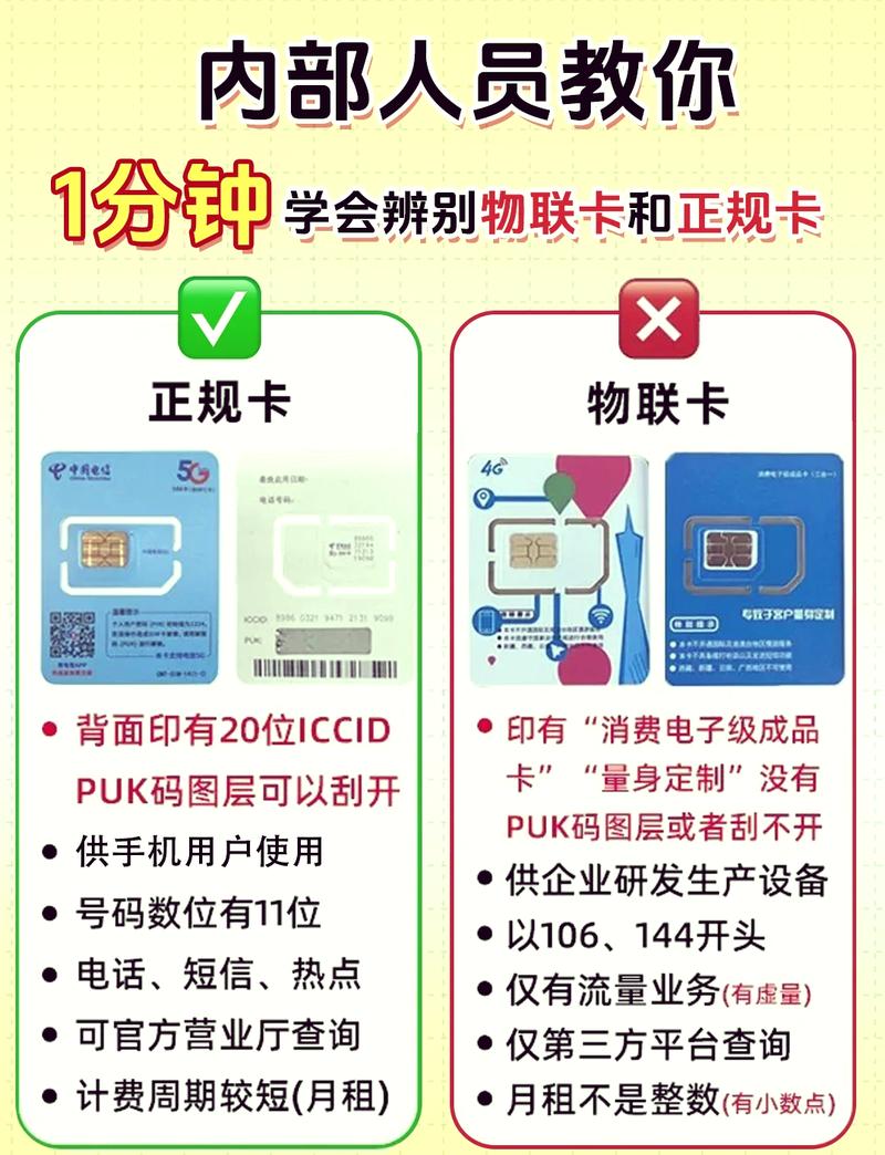 物联卡流量可以调速吗