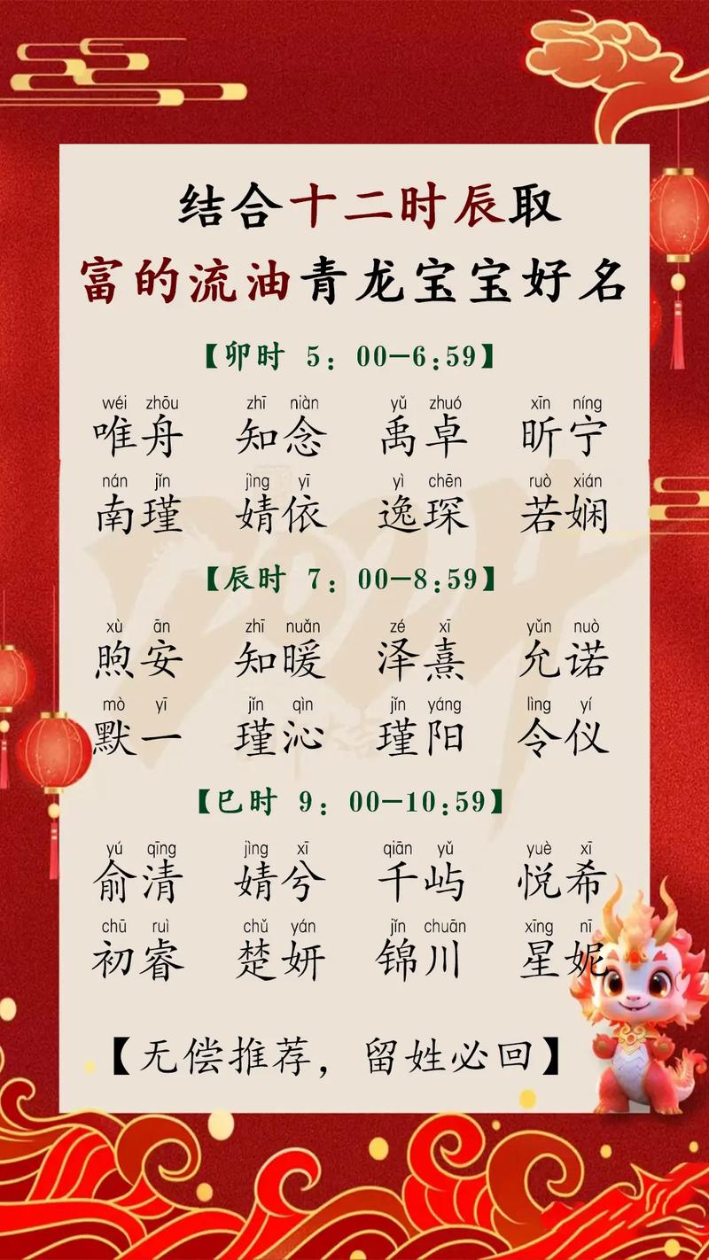 在抖音起什么名字比较富