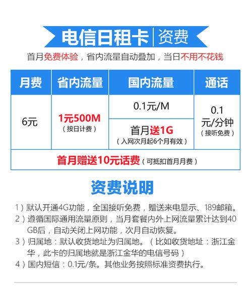 小米日租卡免流量