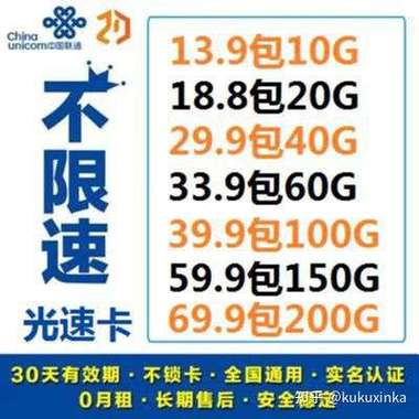 单独办流量卡哪个好点