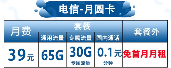 最新流量套餐卡