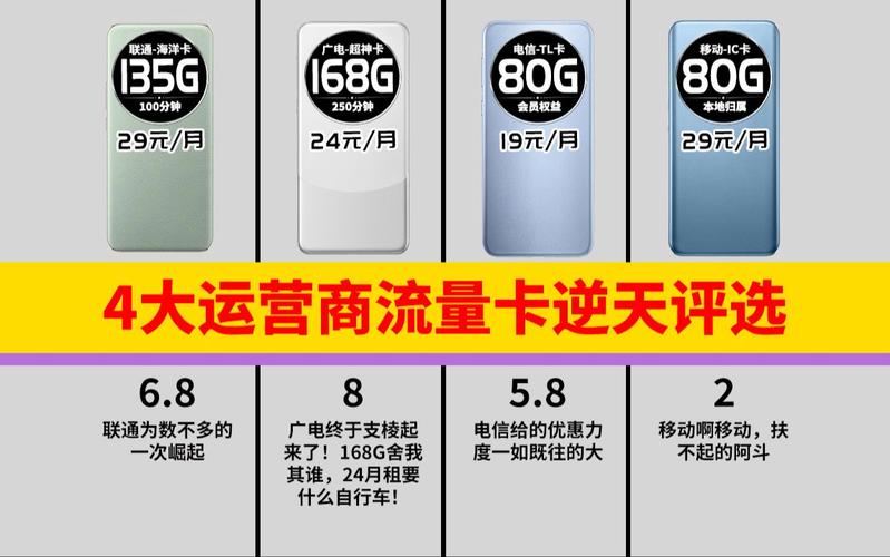流量突然巨卡