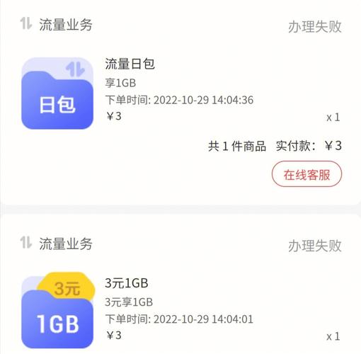 流量卡提网速