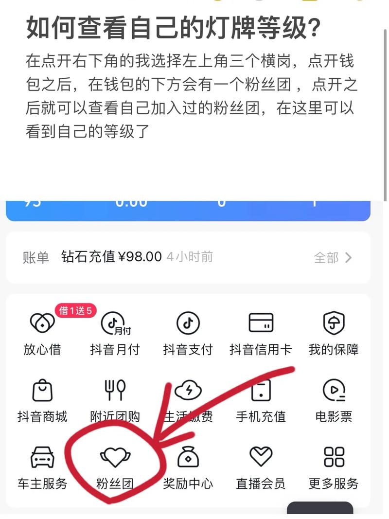 抖音十四级灯牌什么意思