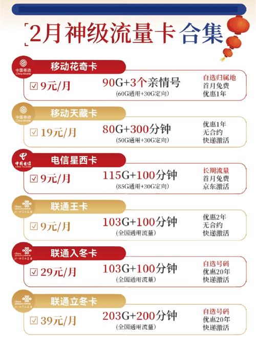21张流量卡