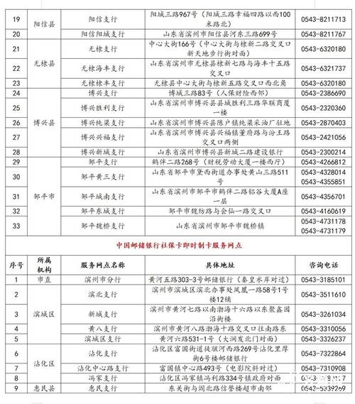 民生通讯流量卡