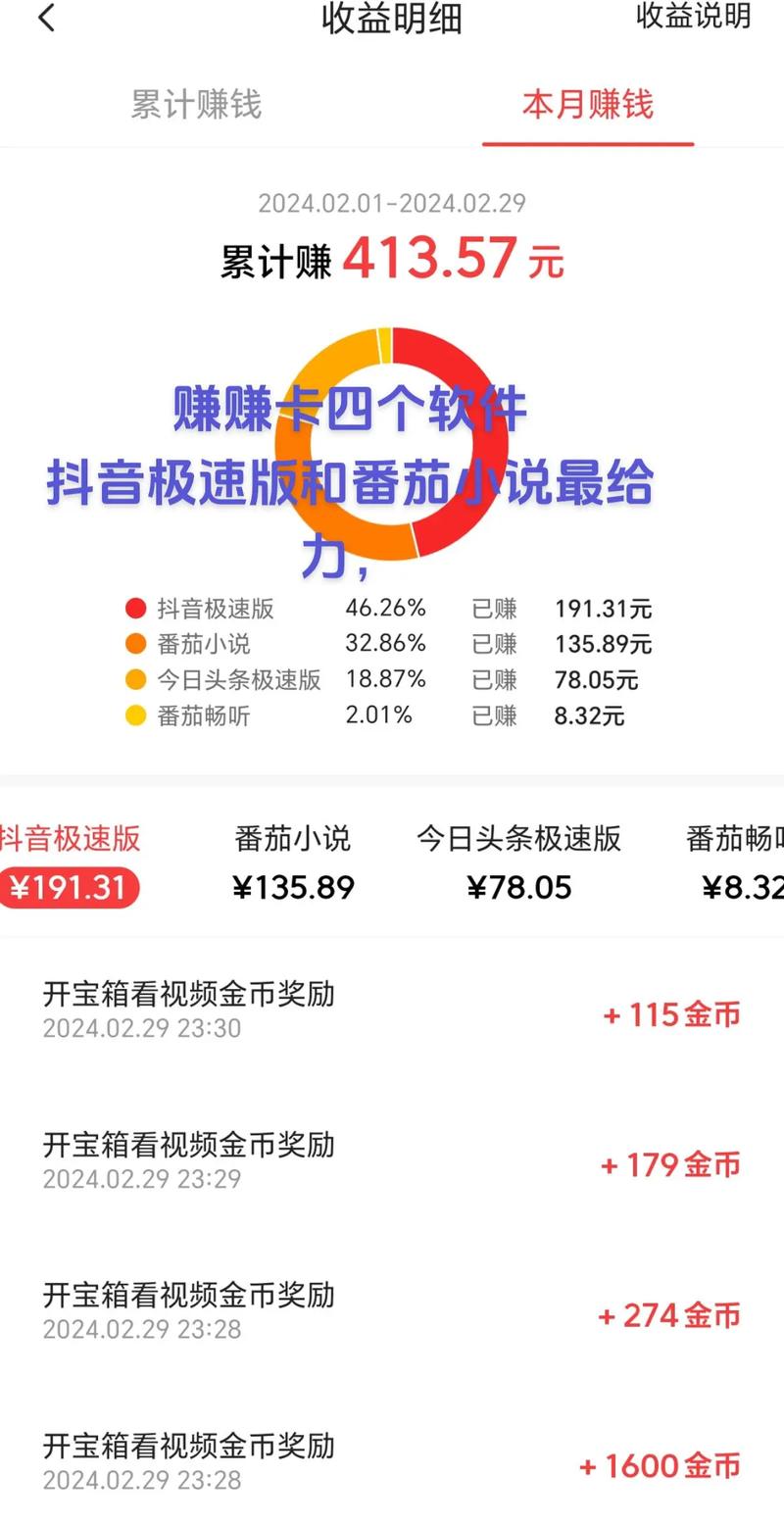 为什么抖音刷视频有钱赚