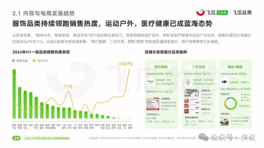 抖音正常用户指什么用户